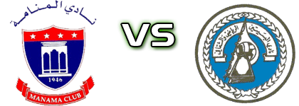 Manama - Busaiteen Detalles y estadisticas