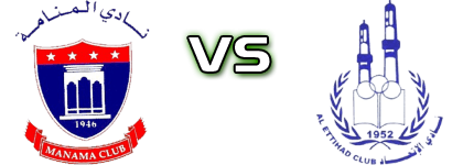 Manama - Al Ittihad Bahrain Spiel Prognosen und Statistiken