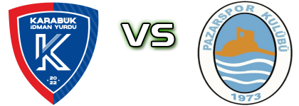 Karabük İdman Yurdu - Pazarspor Spiel Prognosen und Statistiken