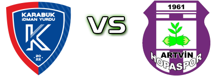 Karabük İdman Yurdu - Artvin Hopaspor head to head game preview and prediction