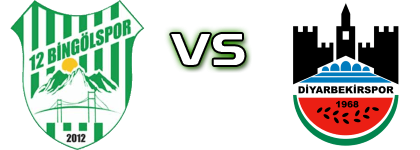 12 Bingölspor - Diyarbekirspor Spiel Prognosen und Statistiken