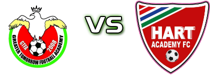 Greater Tomorrow - Hart Academy FC head to head game preview and prediction Greater Tomorrow - Hart Academy FC head to head game preview and prediction