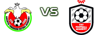 Greater Tomorrow - TMT FA head to head game preview and prediction Greater Tomorrow - TMT FA head to head game preview and prediction