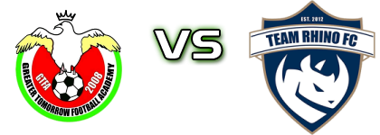 Greater Tomorrow - Team Rhino head to head game preview and prediction Greater Tomorrow - Team Rhino head to head game preview and prediction
