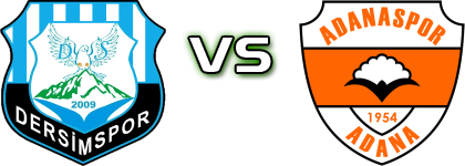 Dersimspor - Adanaspor detalji utakmice i statistika
