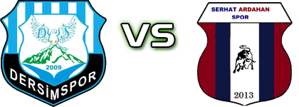 Dersimspor - Serhat Ardahan Spor head to head game preview and prediction