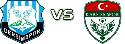 Dersimspor - Kars 36 Spor Statistiche e dettagli partita
