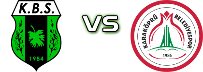 Kilis Belediyespor - Karbel Karaköprü head to head game preview and prediction