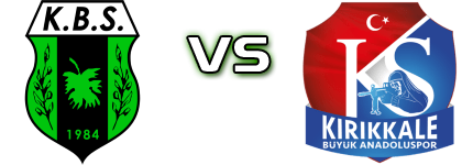 Kilis Belediyespor - Kırıkkale Büyük Anadoluspor head to head game preview and prediction