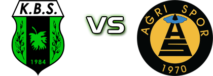 Kilis Belediyespor - Ağrı Spor Detalles y estadisticas