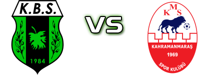 Kilis Belediyespor - Kahramanmaraş Statistiche e dettagli partita