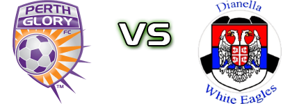Perth Glory - Dianella head to head game preview and prediction