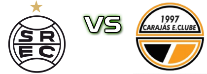 São Raimundo - Carajás head to head game preview and prediction