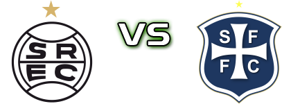 São Raimundo - São Francisco Spiel Prognosen und Statistiken