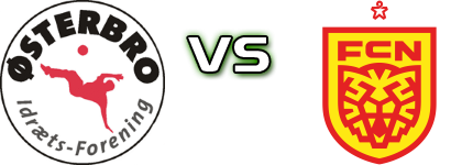 Østerbro - Nordsjælland head to head game preview and prediction