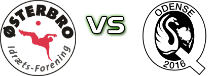 Østerbro - Odense Statistiche e dettagli partita