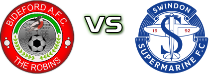Bideford - Swindon Statistiche e dettagli partita