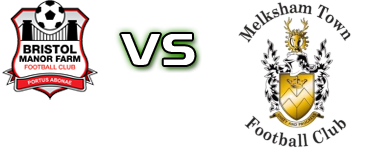 Bristol - Melksham Spiel Prognosen und Statistiken