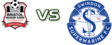 Bristol - Swindon Detalji meca I statistika.