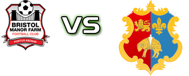 Bristol - Tavistock head to head game preview and prediction
