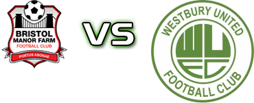 Bristol - Westbury head to head game preview and prediction