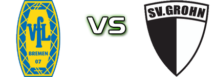 Bremen 07 - Grohn Detalji meca I statistika.