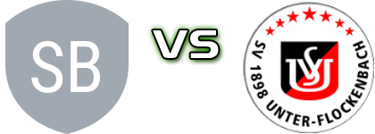 SG Bornheim 1945 Grun-Weiss - Unter-Flockenbach detalji utakmice i statistika