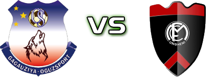 Gagauziya - FCM Ungheni detalji utakmice i statistika