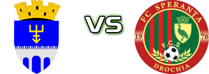 Edinet - Speranta Statistiche e dettagli partita Edinet - Speranta Statistiche e dettagli partita