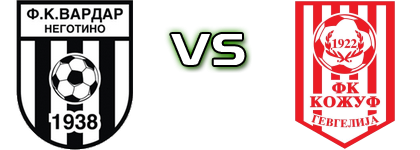 V. Negotino - FK Kozuf head to head game preview and prediction