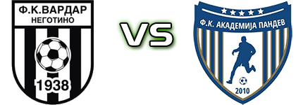 V. Negotino - Akademija Pandev head to head game preview and prediction