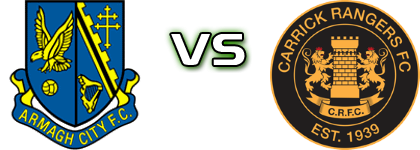 Armagh City - Carrick Rangers Detalles y estadisticas