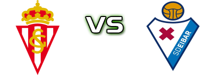 Sporting Gijón - Eibar B детайли и статистика