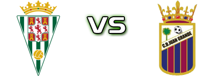 Cordoba - Juan Grande Spiel Prognosen und Statistiken