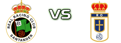 Racing Santander II - Oviedo Statistiche e dettagli partita