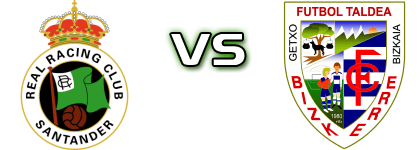 Racing Santander II - Club Bizkerre Detalji meca I statistika.