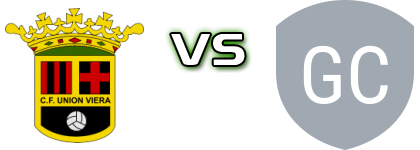 Union Viera CF - Granada CF B Detalles y estadisticas