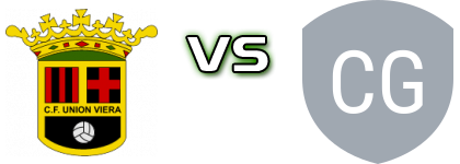 Union Viera CF - CD Getafe Femenino detalji utakmice i statistika