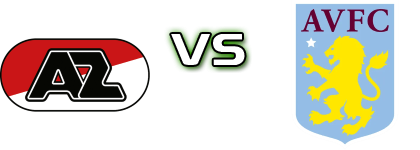 AZ Alkmaar U19 - Aston Villa head to head game preview and prediction