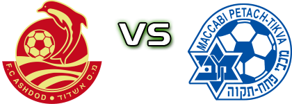 Ashdod FC - Maccabi Petach Tikva detalji utakmice i statistika