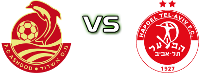 Ashdod FC - Hapoel Tel Aviv Estatísticas e detalhes do jogo