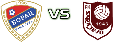 FK Borac Banja Luka U19 - Sarajevo Statistiche e dettagli partita FK Borac Banja Luka U19 - Sarajevo Statistiche e dettagli partita