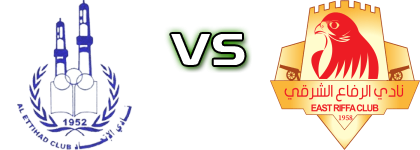 Al Ittihad Bahrain - East Riffa head to head game preview and prediction