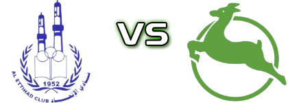 Al Ittihad Bahrain - Bahrain Statistiche e dettagli partita