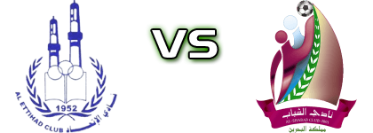 Al Ittihad Bahrain - Al-Shabab Spiel Prognosen und Statistiken