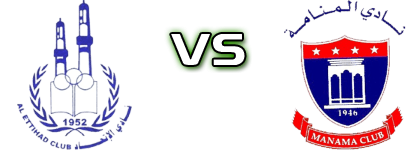 Al Ittihad Bahrain - Manama head to head game preview and prediction