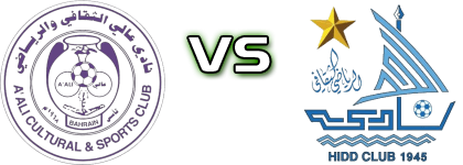 A'Ali FC - Al-Hidd detalji utakmice i statistika