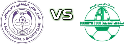 A'Ali FC - Al-Budaiya Statistiche e dettagli partita