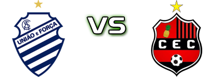 CSA - Confiança PB head to head game preview and prediction