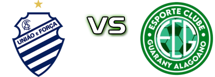 CSA - Guarany AL head to head game preview and prediction